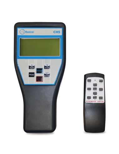 Calibración ENAC 2g PESAS