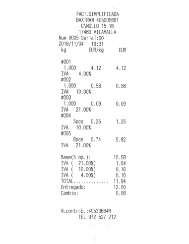 Balanza comercial RTI