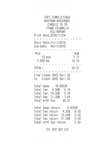 Balanza comercial RTI