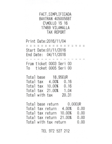 Balanza comercial RTI